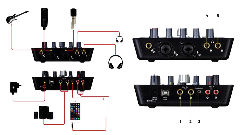 Bước 3: Kết nối các thiết bị với sound card Icon Upod Pro