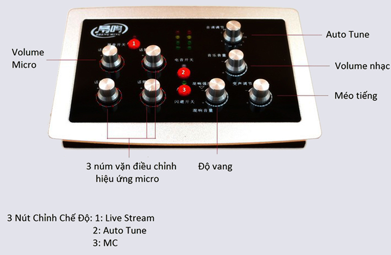 Dòng Soundcard HF5000 có tiếng Trung nên phải nhìn rõ sơ đồ để kết nối.