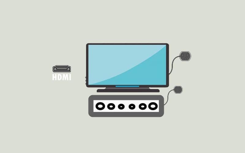 Cách kết nối loa soundbar với tivi Samsung, Sony,... thông qua cáp HDMI