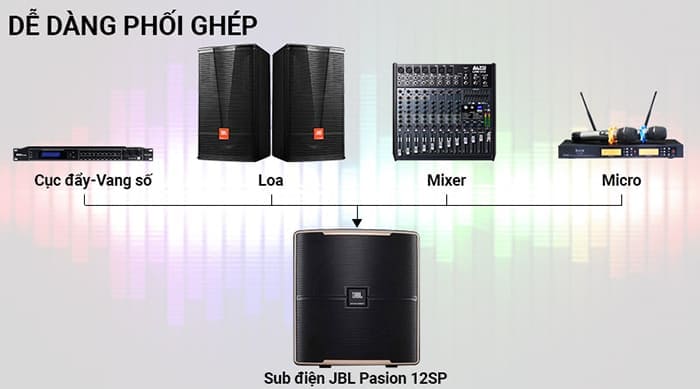 JBL Pasion 12SP dễ dàng phối ghép cùng các thiết bị âm thanh khác