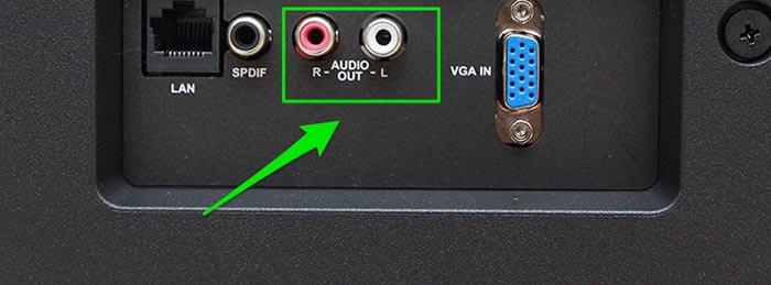 Kết nối mixer với tivi qua dây cáp AV