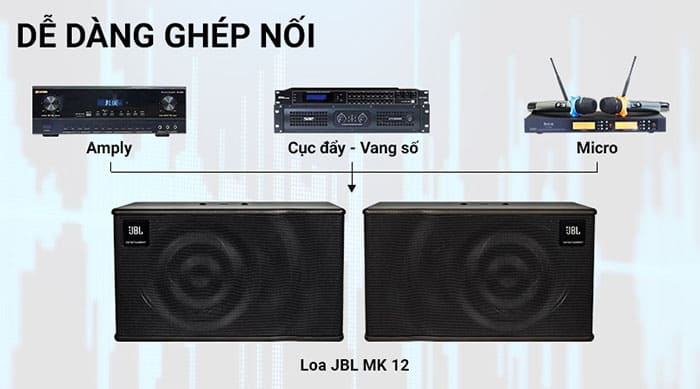 Loa JBL MK12 dễ dàng phối ghép với các thiết bị âm thanh