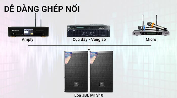 Loa karaoke JBL MTS10 có thể ghép nối với nhiều dòng amply, cục đẩy