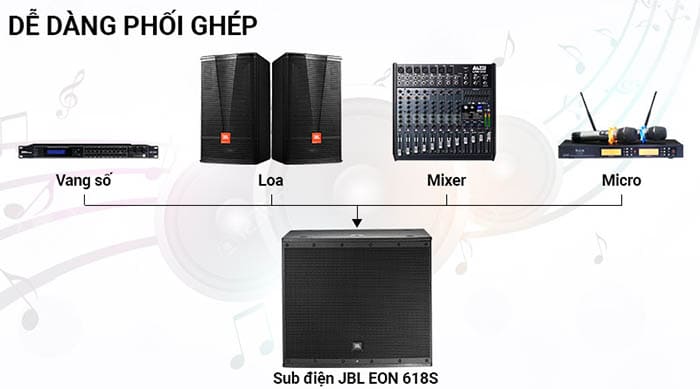 Loa JBL 618S sub dễ dàng kết nối với hệ thống âm thanh.