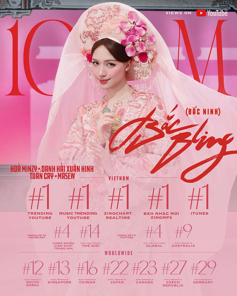 Bắc Bling (Bắc Ninh )– Hòa Minzy, NS Xuân Hinh, Masew, Tuấn Cry